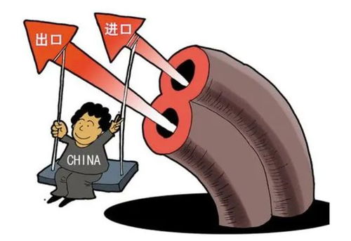 外貿(mào)下跌形勢嚴(yán)峻，當(dāng)務(wù)之急是保障糧食安全與貨物進(jìn)出口穩(wěn)定